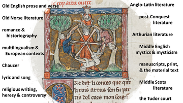 Illustration from medieval manuscript
